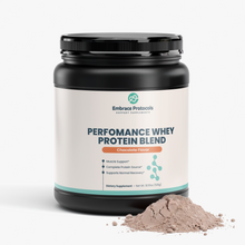 Load image into Gallery viewer, Performance Whey Protein Blend (Chocolate)

