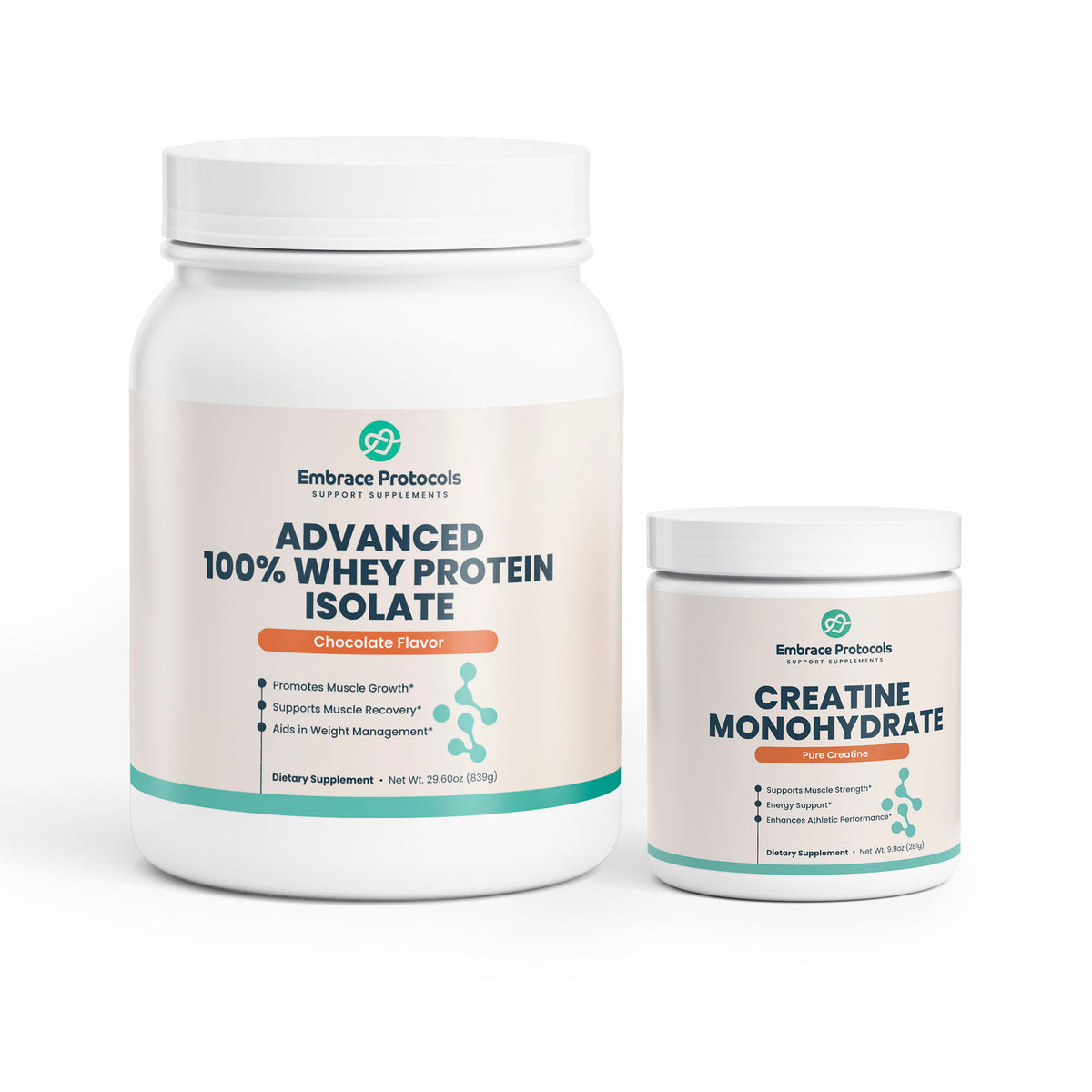 GLP-1 Protein & Strength Essentials