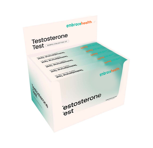 Testosterone Panel